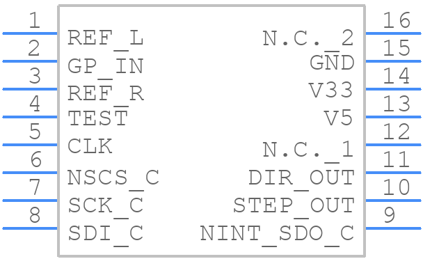 TMC4210-I-T - Analog Devices - PCB symbol