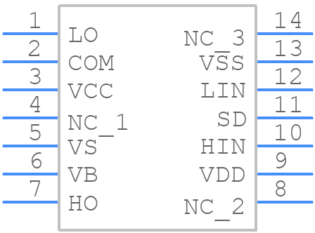 IR2110-1PBF - Infineon - PCB symbol