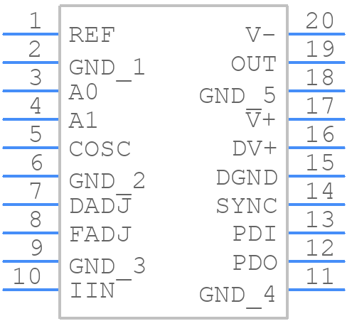 MAX038CPP - Analog Devices - PCB symbol