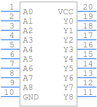 74HC9115D,112 - Nexperia - PCB symbol