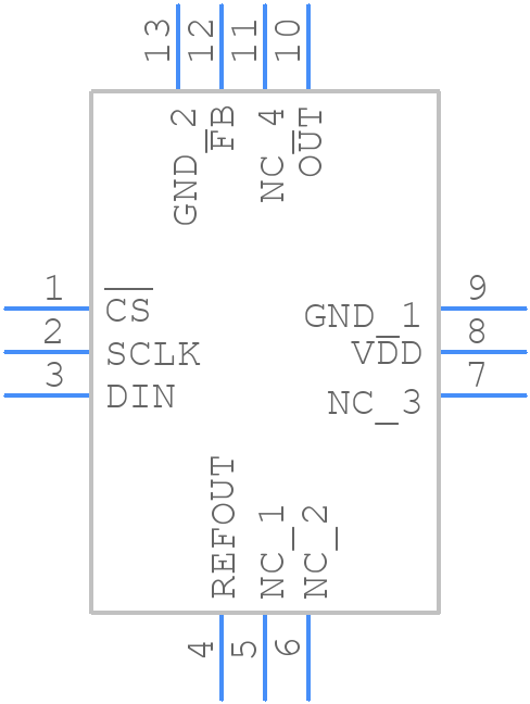MAX5520ETC+ - Analog Devices - PCB symbol