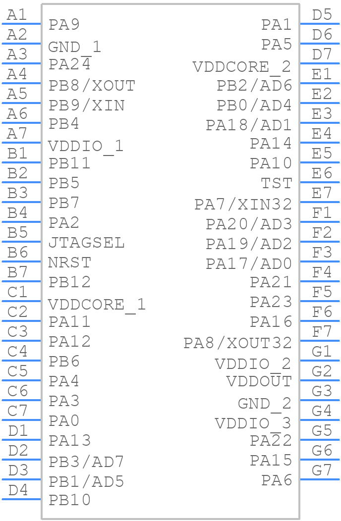 ATSAMG55G19B-UUT - Microchip - PCB symbol