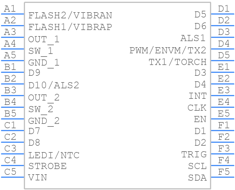 LM8502TMX/NOPB - Texas Instruments - PCB symbol