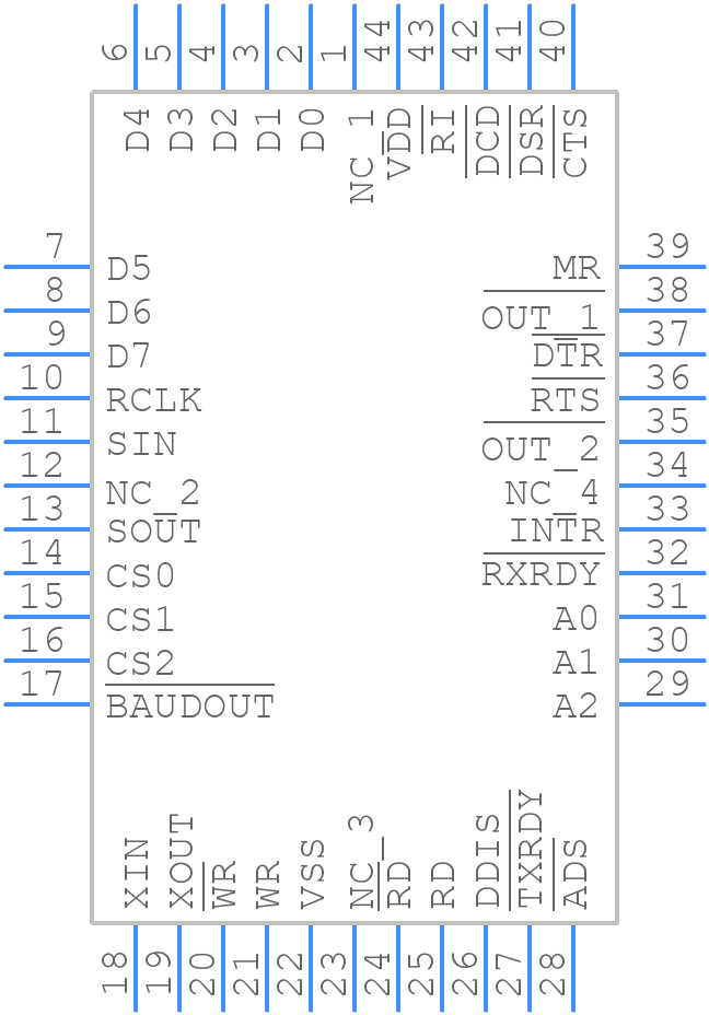 PC16550DVX/NOPB - Texas Instruments - PCB symbol