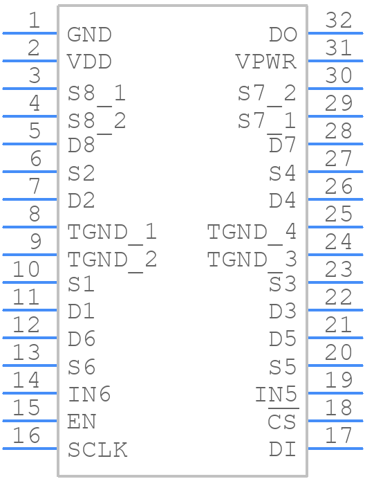 MC33880PEW - NXP - PCB symbol