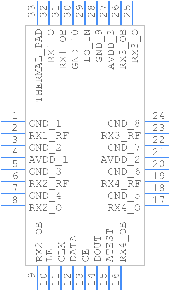 ADF5904WCCPZ - Analog Devices - PCB symbol