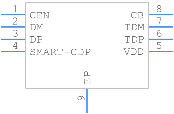 SLG55596AV - Silego Technology - PCB symbol
