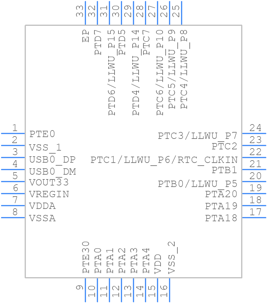 MKL26Z64VFM4 - NXP - PCB symbol