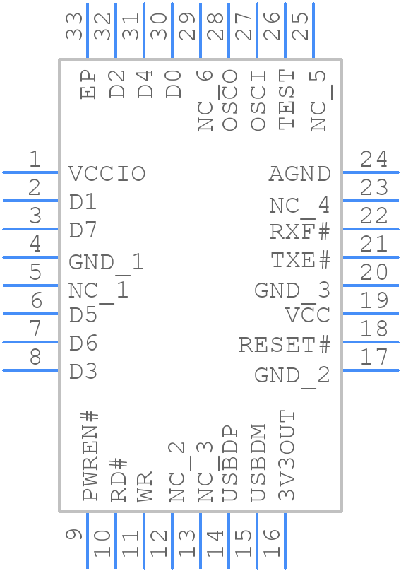 FT245RQ-REEL - FTDI Chip - PCB symbol