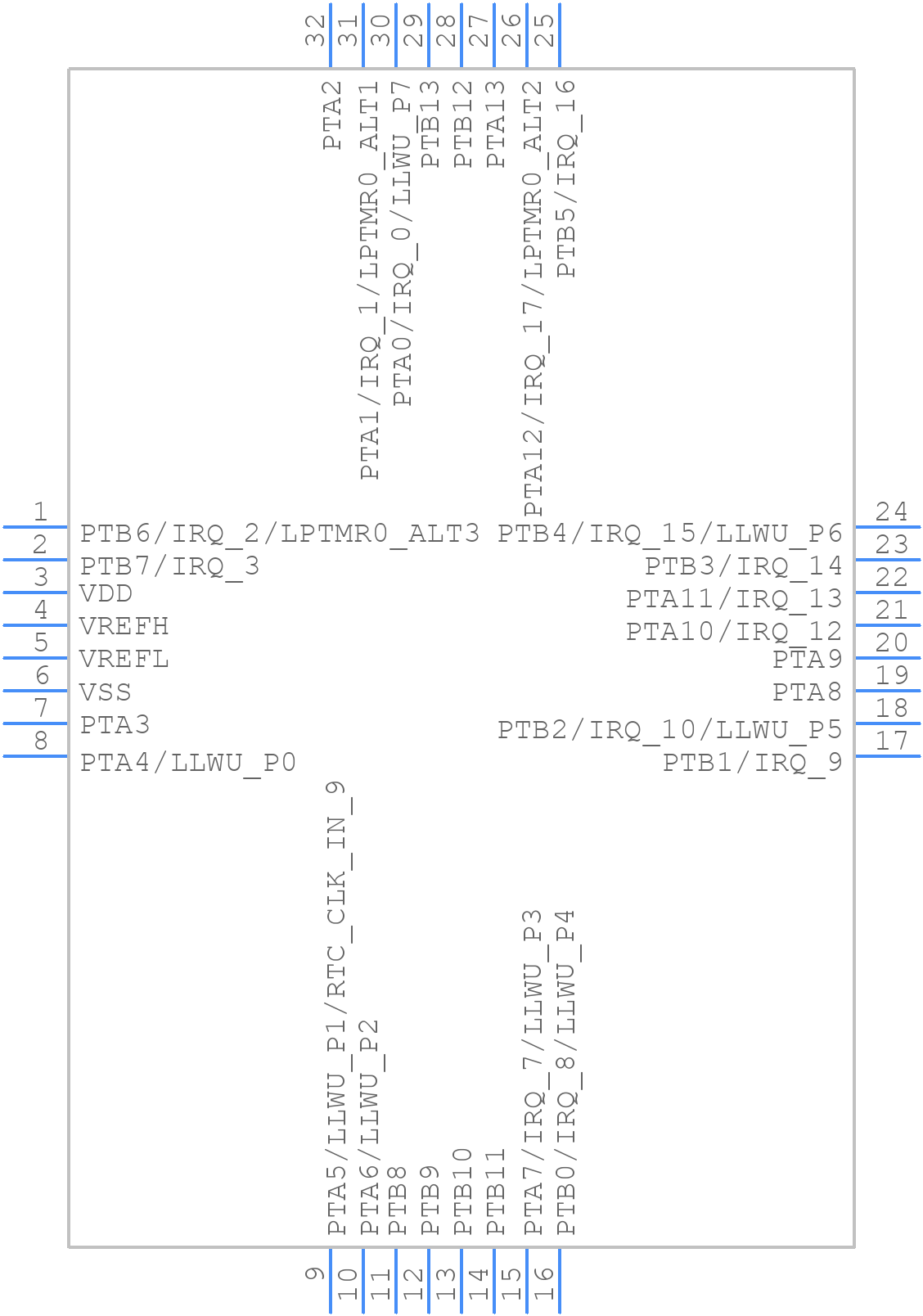 MKL04Z32VLC4R - NXP - PCB symbol