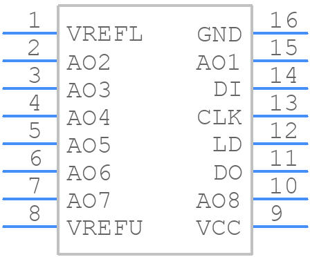 R2A20168SA#W5 - Renesas Electronics - PCB symbol