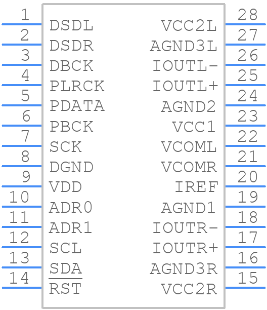 DSD1794DBRG4 - Texas Instruments - PCB symbol