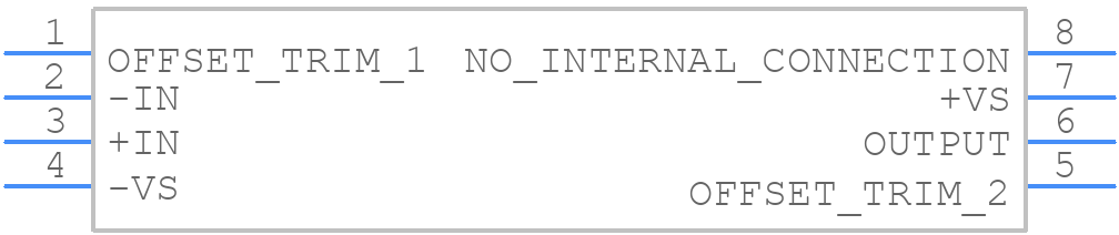 OPA627BPG4 - Texas Instruments - PCB symbol