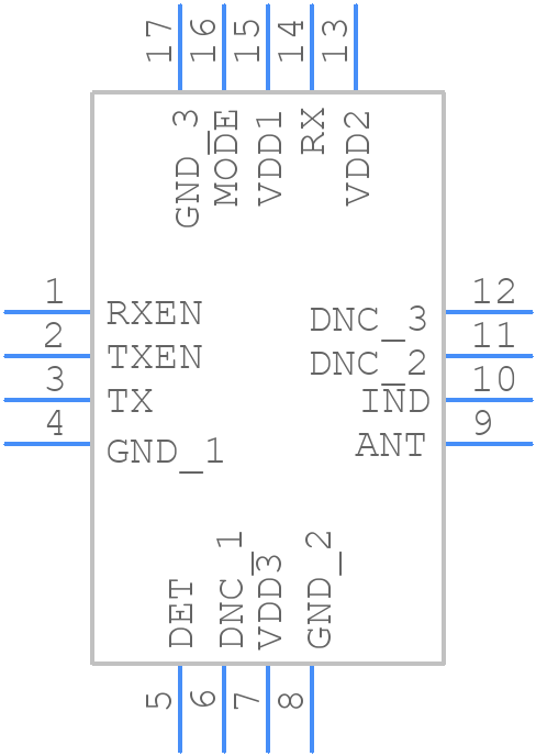 RFX1010 - Skyworks - PCB symbol