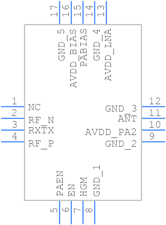 CC2590RGVR - Texas Instruments - PCB symbol