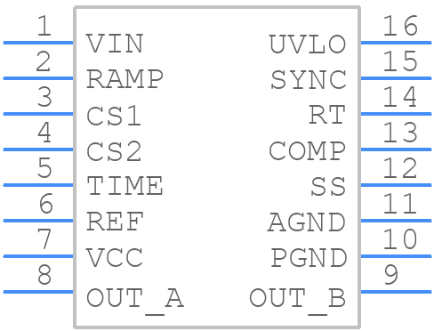 LM5025MTCX/NOPB - Texas Instruments - PCB symbol