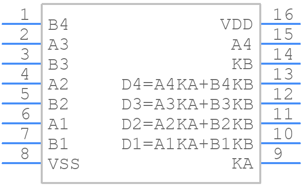 CD4019BEG4 - Texas Instruments - PCB symbol