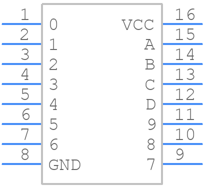 SN74HC42DG4 - Texas Instruments - PCB symbol