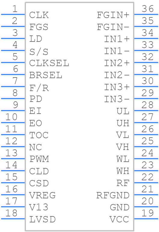 LB11876-TLM-E - onsemi - PCB symbol