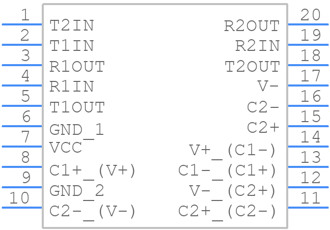 MAX203ECPP+G36 - Analog Devices - PCB symbol
