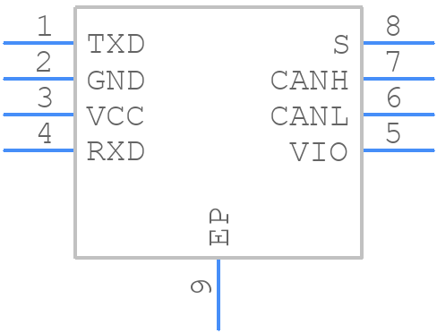 TCAN1051GVDRBTQ1 - Texas Instruments - PCB symbol