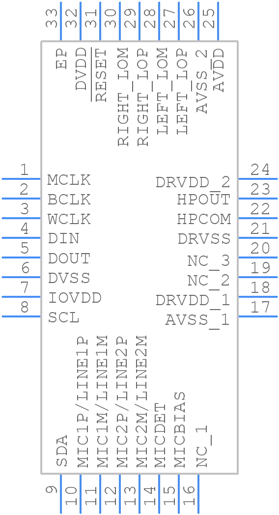 6PAIC3109TRHBRQ1 - Texas Instruments - PCB symbol
