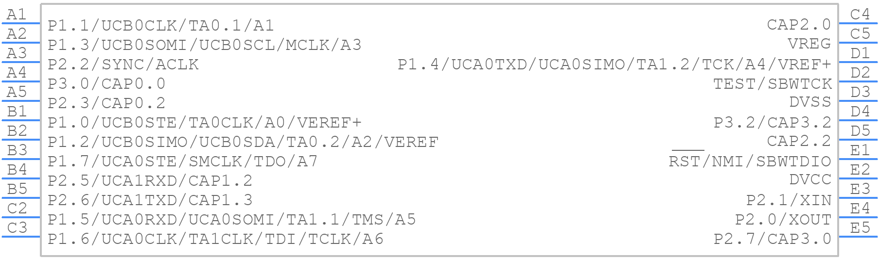 MSP430FR2633IYQWR - Texas Instruments - PCB symbol