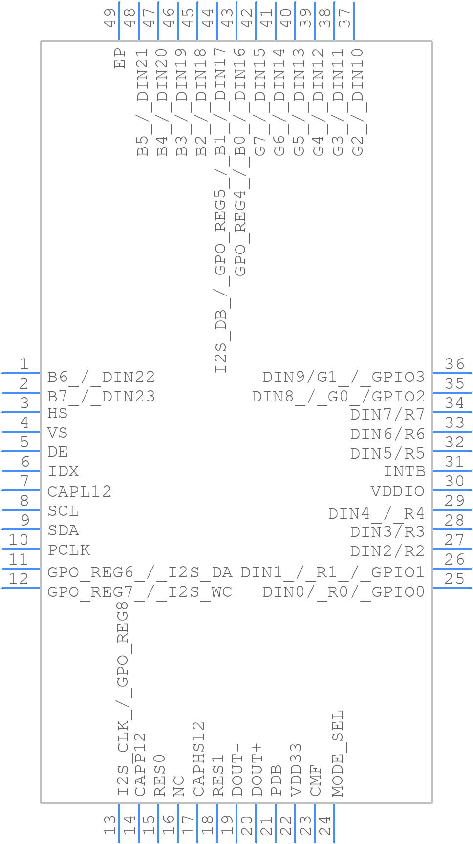 DS90UB925QSQX/NOPB - Texas Instruments - PCB symbol