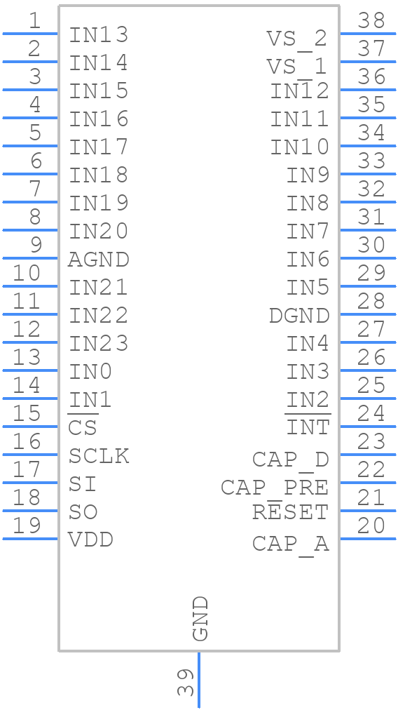 TIC10024QDCPRQ1 - Texas Instruments - PCB symbol