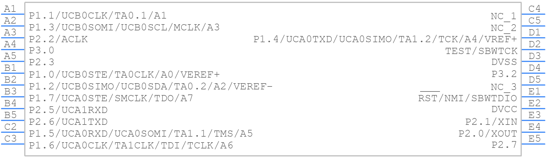 MSP430FR2433IYQWR - Texas Instruments - PCB symbol