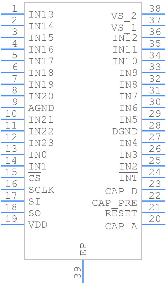 TIC12400DCPR - Texas Instruments - PCB symbol