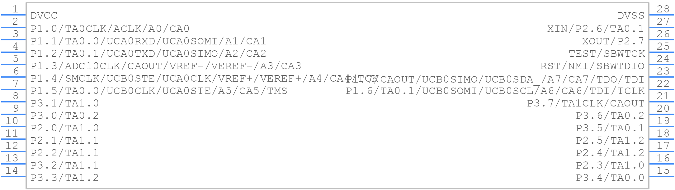 MSP430G2453IPW28R - Texas Instruments - PCB symbol