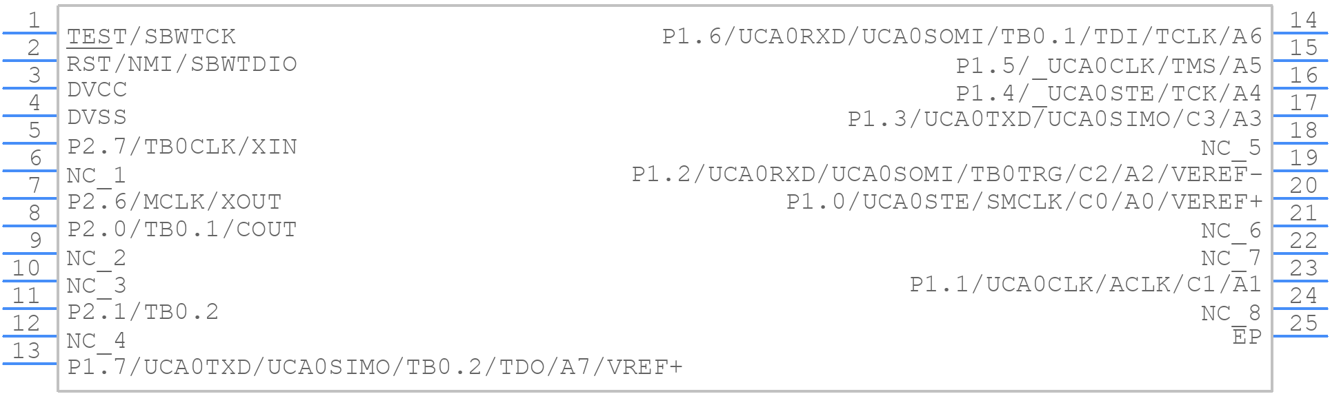 MSP430FR2000IRLLR - Texas Instruments - PCB symbol