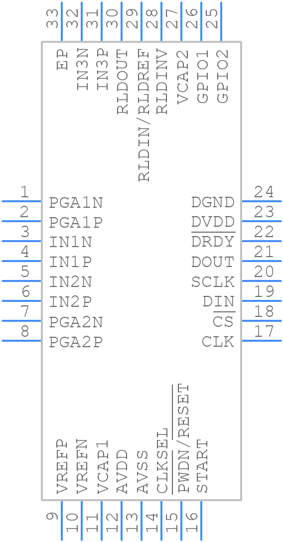 ADS1191IRSMR - Texas Instruments - PCB symbol