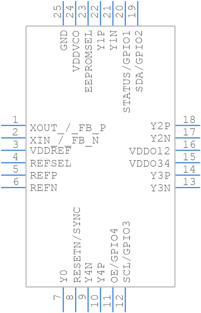 CDCI6214RGET - Texas Instruments - PCB symbol