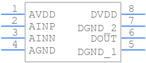 AMC1303E0510DWVR - Texas Instruments - PCB symbol