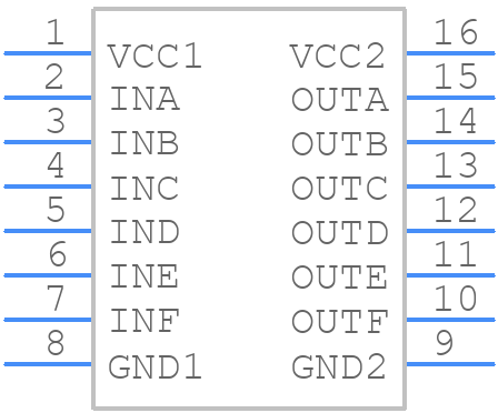 ISO7760FDWR - Texas Instruments - PCB symbol
