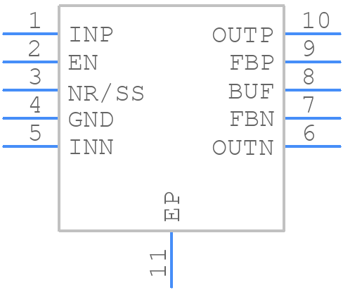 TPS7A3901DSCR - Texas Instruments - PCB symbol