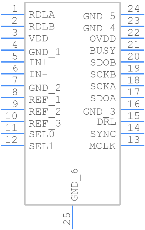 LTC2508IDKD-32#PBF - Analog Devices - PCB symbol