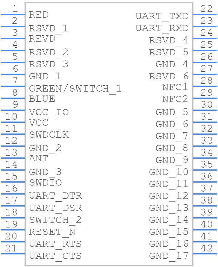 NINA-B112 - u-blox - PCB symbol