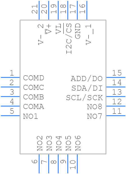 MAX14724ETP+T - Analog Devices - PCB symbol