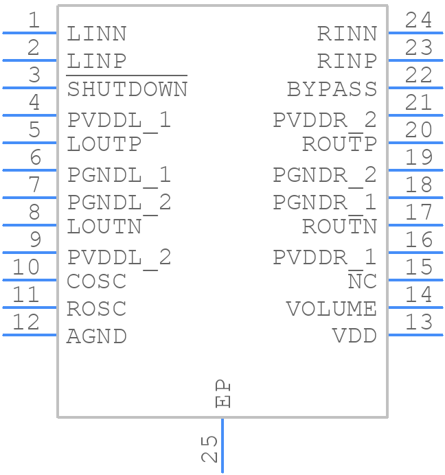 TPA2008D2PWP - Texas Instruments - PCB symbol