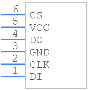 EMS22A30-C28-MS6 - Bourns - PCB symbol