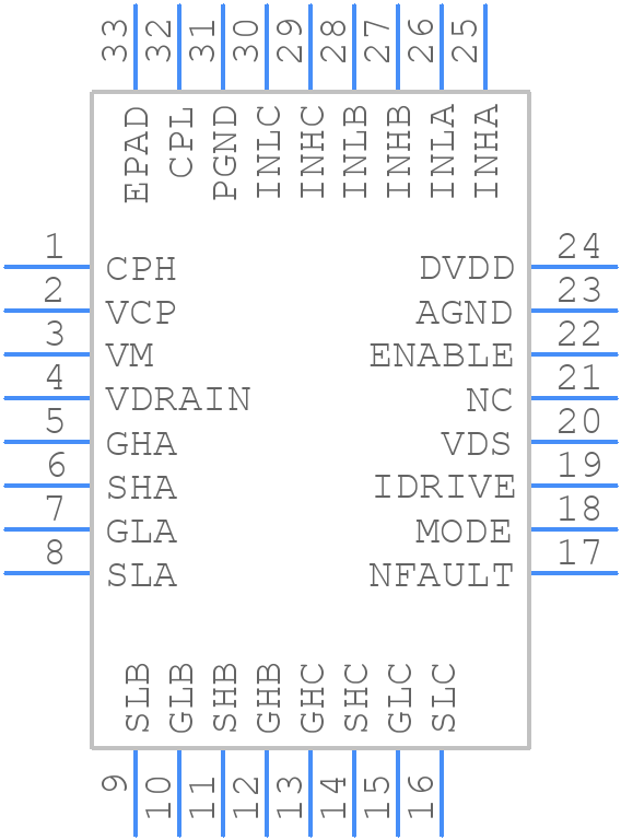 DRV8320HRTVT - Texas Instruments - PCB symbol