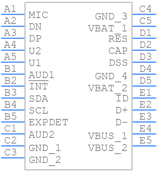 LP8727TMX-B/NOPB - Texas Instruments - PCB symbol
