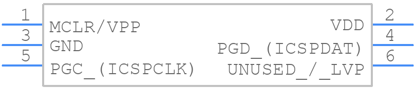 TC2030-MCP - Tag Connect - PCB symbol