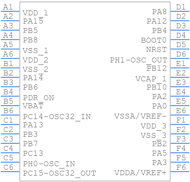 STM32F410TBY3TR - STMicroelectronics - PCB symbol