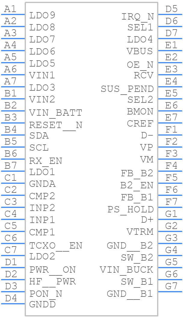 LP3917RL-N/NOPB - Texas Instruments - PCB symbol