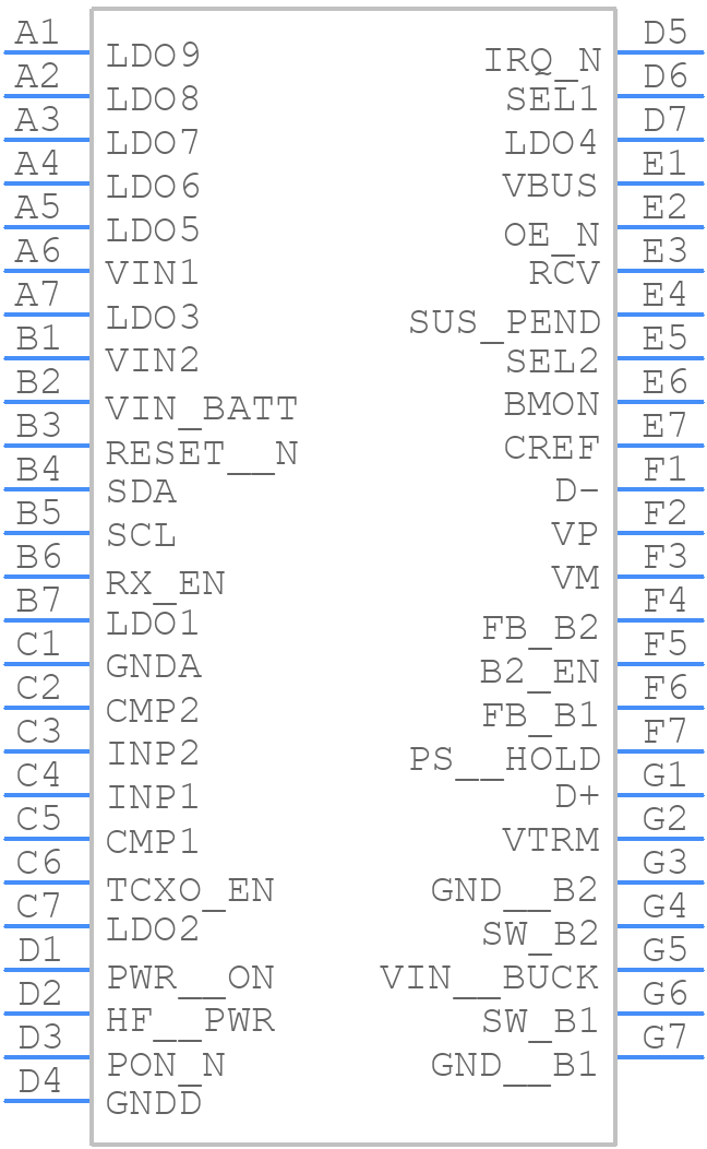 LP3917RL-Q/NOPB - Texas Instruments - PCB symbol