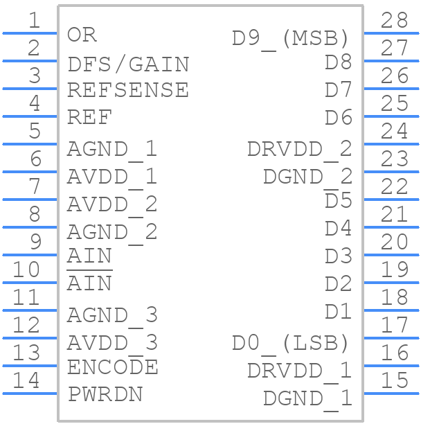 AD9214BRSZ-RL65 - Analog Devices - PCB symbol
